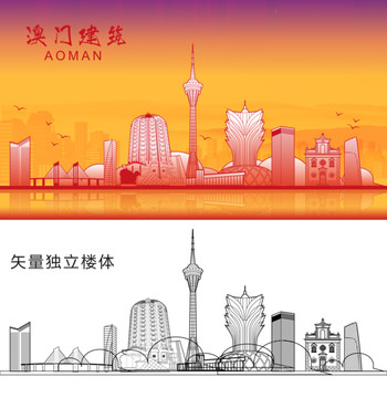 澳門