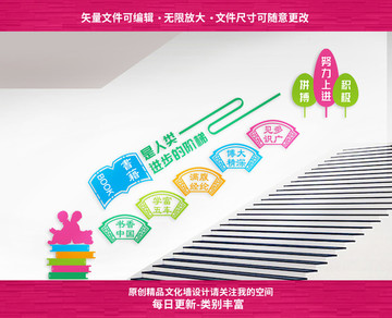 校園樓道文化墻