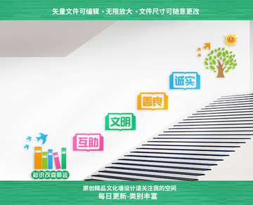 學(xué)校樓梯文化