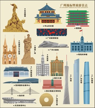 廣州