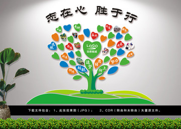 企業(yè)文化墻