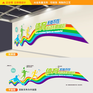 學(xué)校體育文化墻