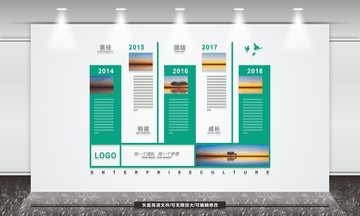 企業(yè)文化墻