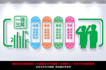 三風(fēng)一訓(xùn)