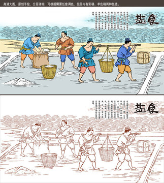 食鹽加工插畫