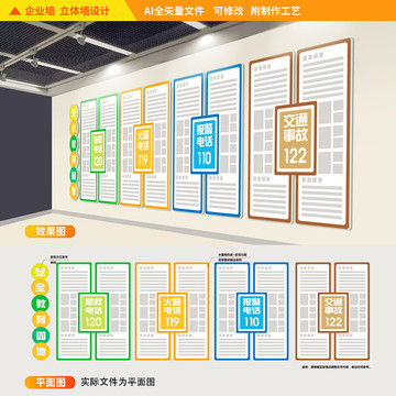 学校安全知识文化墙