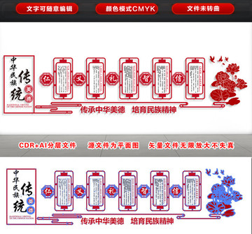 仁義禮智信