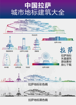 拉薩城市地標(biāo)建筑大全