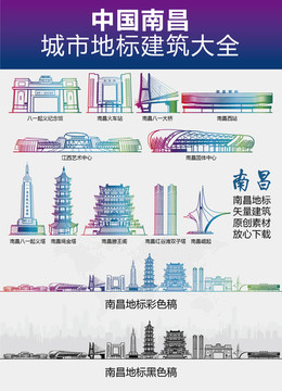 南昌城市地標(biāo)建筑大全