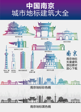 南京城市地標(biāo)建筑大全