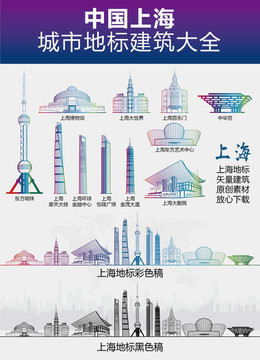 上海城市地标建筑大全