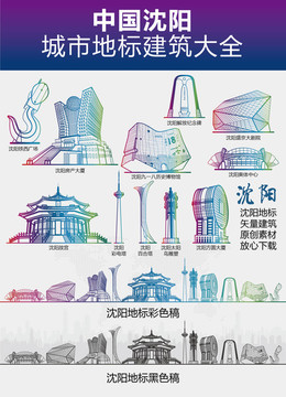 沈陽城市地標(biāo)建筑大全