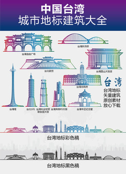 臺灣城市地標(biāo)建筑大全