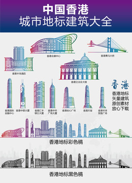 香港城市地標(biāo)建筑大全