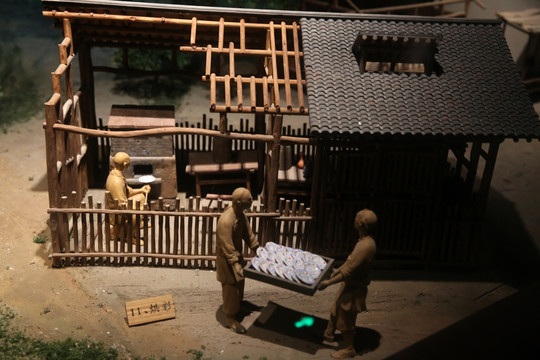 古代制陶工藝