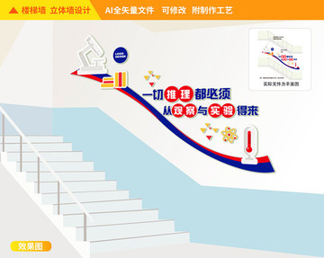 實(shí)驗(yàn)室樓道校園文化墻