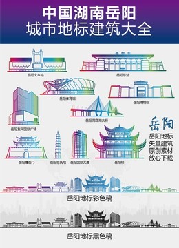 岳陽城市地標建筑大全