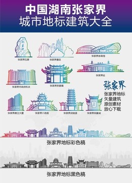 張家界城市地標(biāo)建筑大全