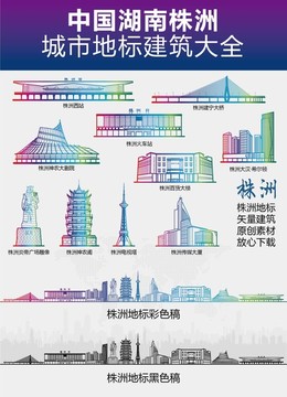 株洲城市地标建筑大全