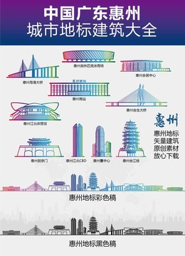 惠州城市地标建筑大全