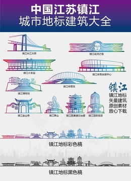 鎮(zhèn)江城市地標(biāo)建筑大全