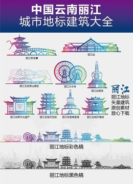 丽江城市地标建筑大全