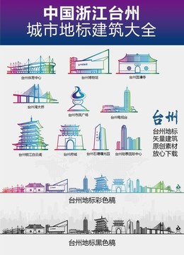 台州城市地标建筑大全