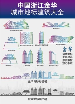 金華城市地標(biāo)建筑大全
