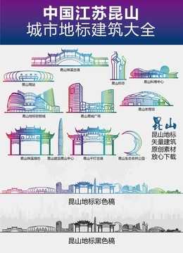 昆山城市地標(biāo)建筑大全