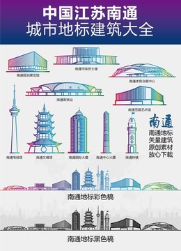 南通城市地标建筑大全