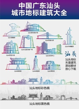 汕头城市地标建筑大全