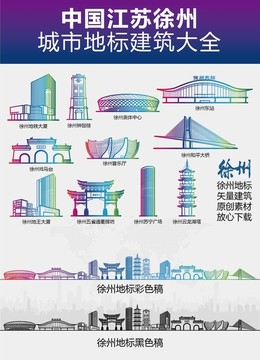 徐州城市地標(biāo)建筑大全