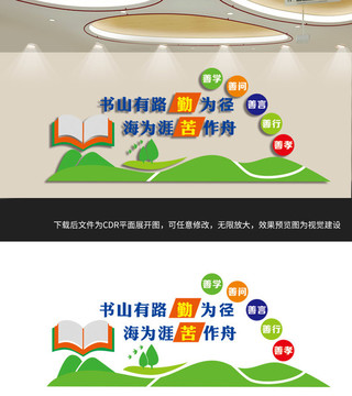 勤學(xué)文化墻