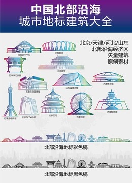 北部沿海城市地標建筑大全