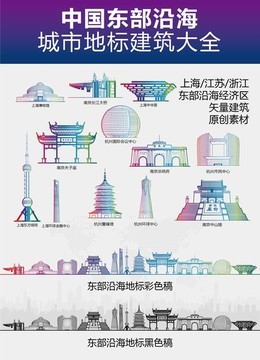 东部沿海城市地标建筑大全