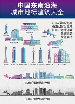 东南沿海城市地标建筑大全