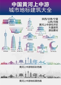 黃河上中游城市地標(biāo)建筑大全