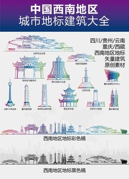 西南地區(qū)城市地標(biāo)建筑大全