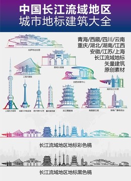 長(zhǎng)江流域地區(qū)城市地標(biāo)建筑大全