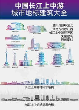 长江上中游城市地标建筑大全