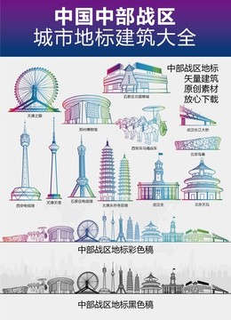 中部戰(zhàn)區(qū)城市地標(biāo)建筑大全