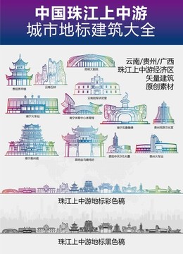 珠江上中游城市地标建筑大全