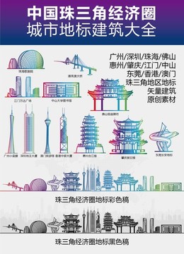 珠三角經(jīng)濟圈城市地標(biāo)建筑大全