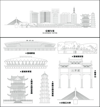 宣城