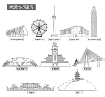 南通地標(biāo)建筑