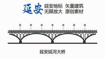 延安延河大橋