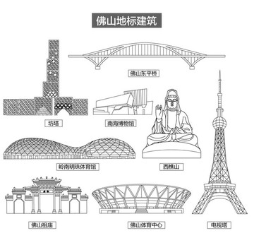 佛山地標(biāo)建筑