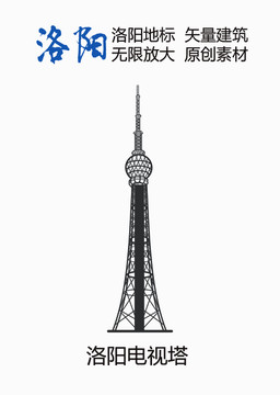洛陽電視塔洛陽地標