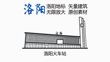 洛陽火車站洛陽地標