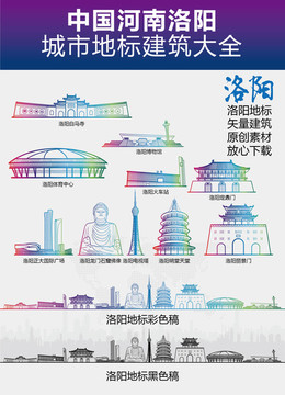 洛陽城市地標(biāo)建筑大全